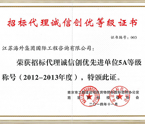 我司榮獲招標代理誠信創優先進單位5A榮譽稱號